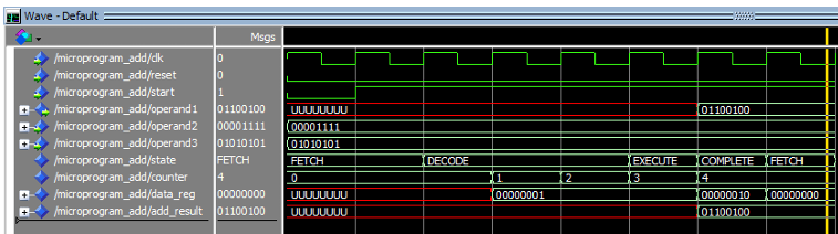 Microprogram_ADD